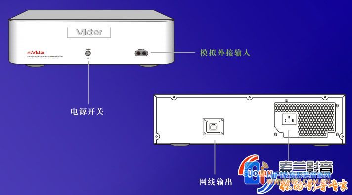 M900由主機、終端、中央控制器和以太網絡組成